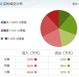 昆明機床漲停背后 計算機信息技術開發成新引擎，產業升級信號顯現