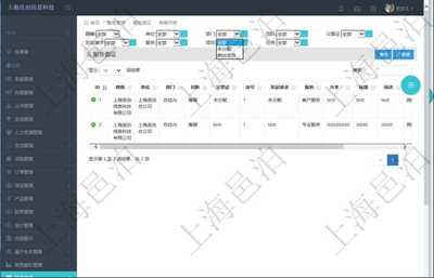 南通企業(yè)云工廠項(xiàng)目管理系統(tǒng) 驅(qū)動(dòng)旅游開發(fā)項(xiàng)目高效策劃與執(zhí)行